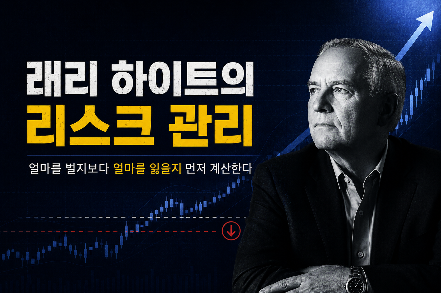 계좌 자산에서 1회 허용 손실을 정하고 손절 폭으로 나누어 매수 수량을 구하는 포지션 크기 계산 과정을 나타낸 흐름도